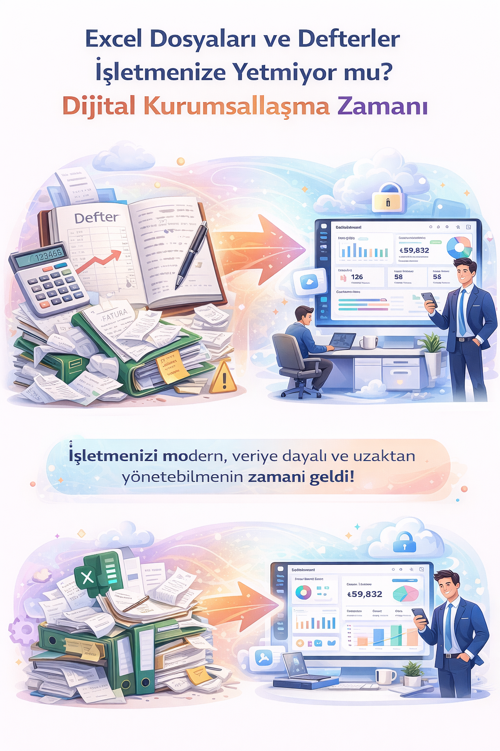 Excel vs Dijital Sistemler