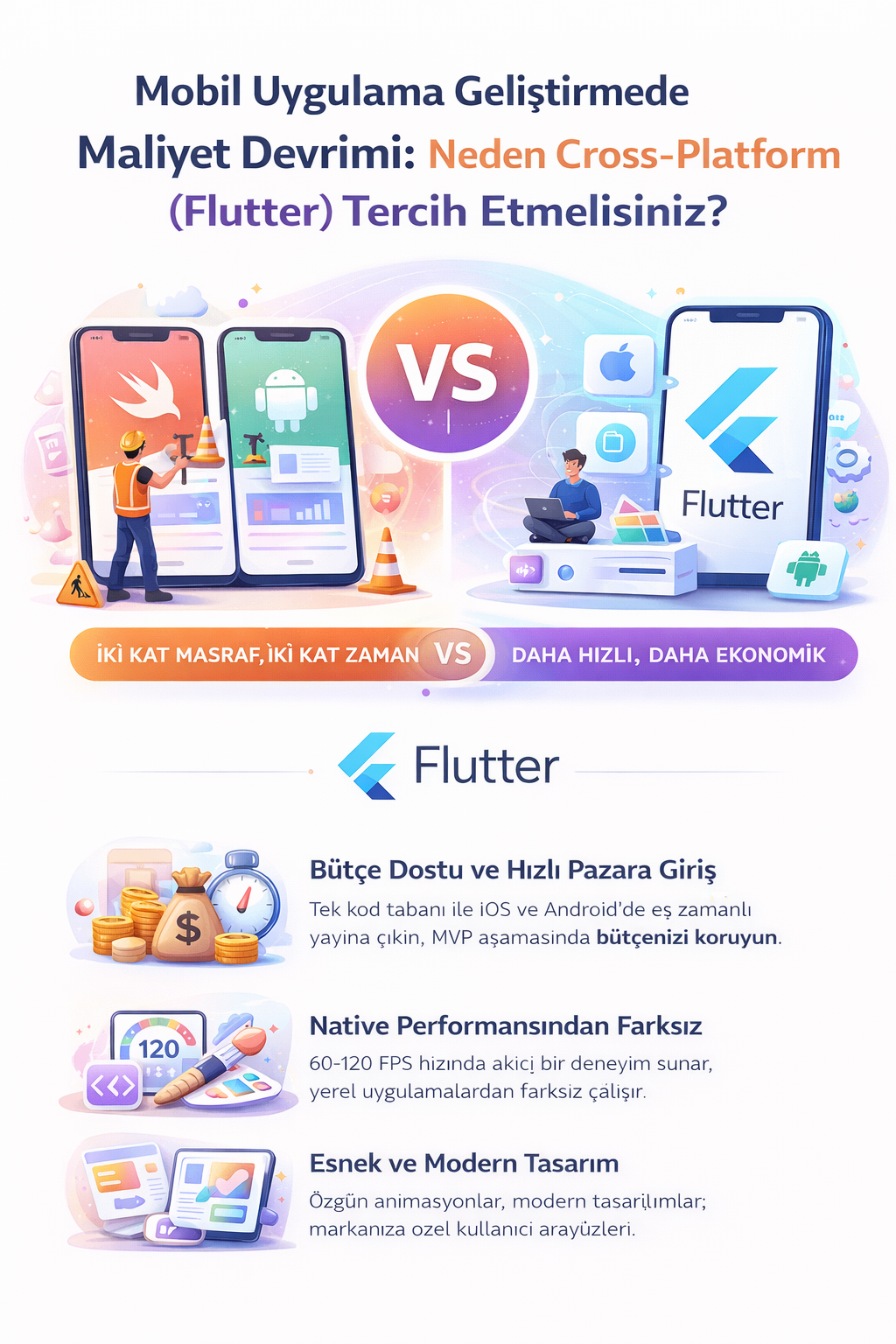 Flutter vs Native